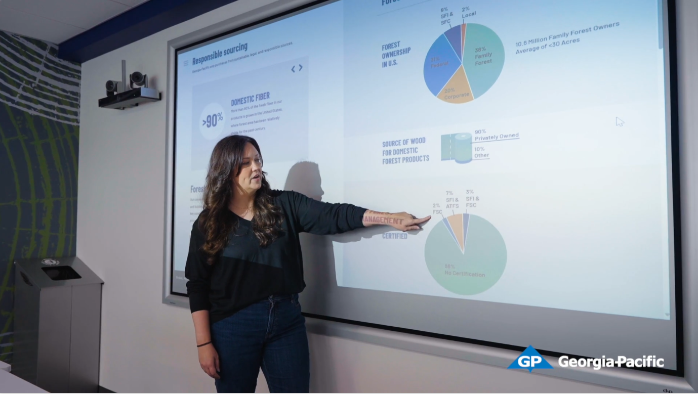 Allyson - presenting